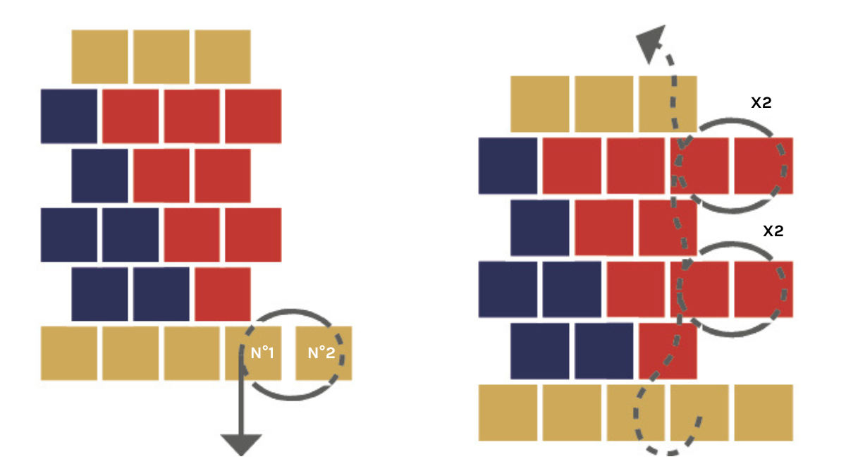 Bracelet triangle avec perles Miyuki 11/0 en peyote pair : Etape 8 Bracelet triangle avec perles Miyuki 11/0 en peyote pair : Etape 8